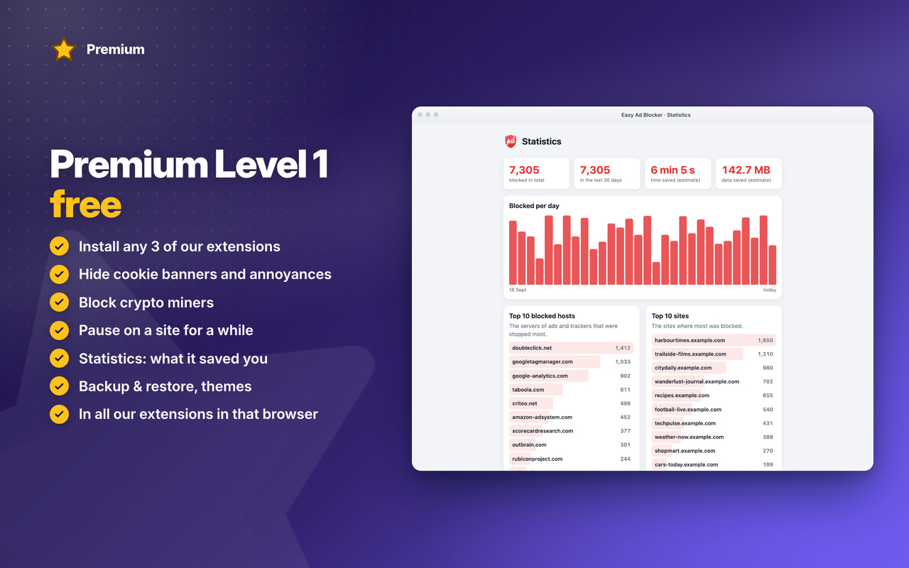 easy-ad-blocker-level1 Easy Ad Blocker: Premium Level 1