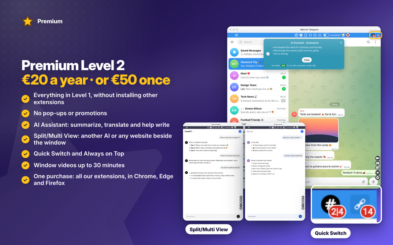 Premium Level 2 Premium Level 2